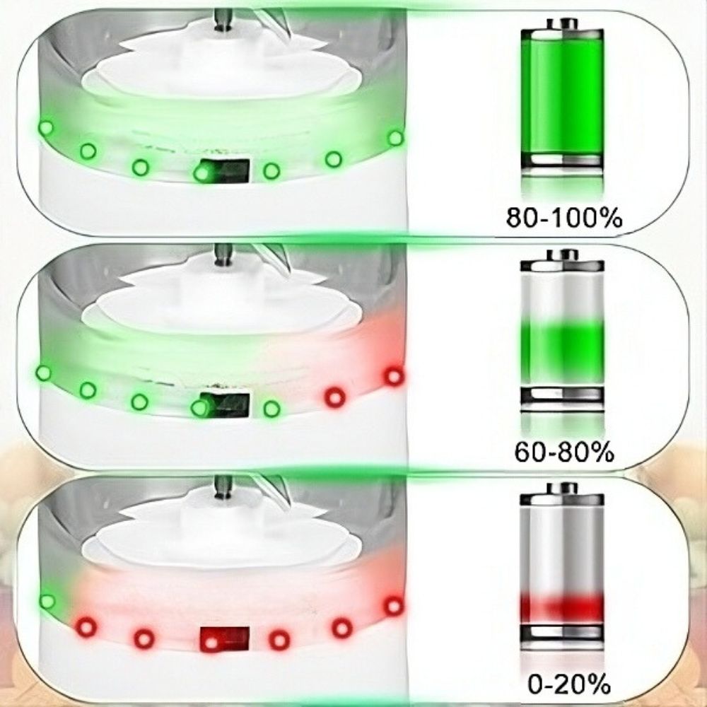 llums led batedora